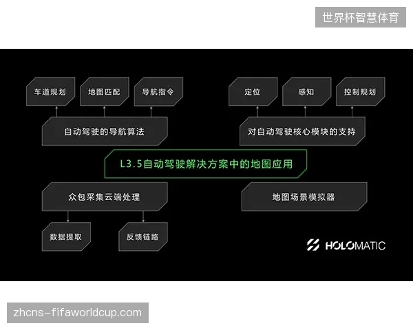 工体运营方部署的高精度视频校验系统如何清退赛事信号流的非授权抓取